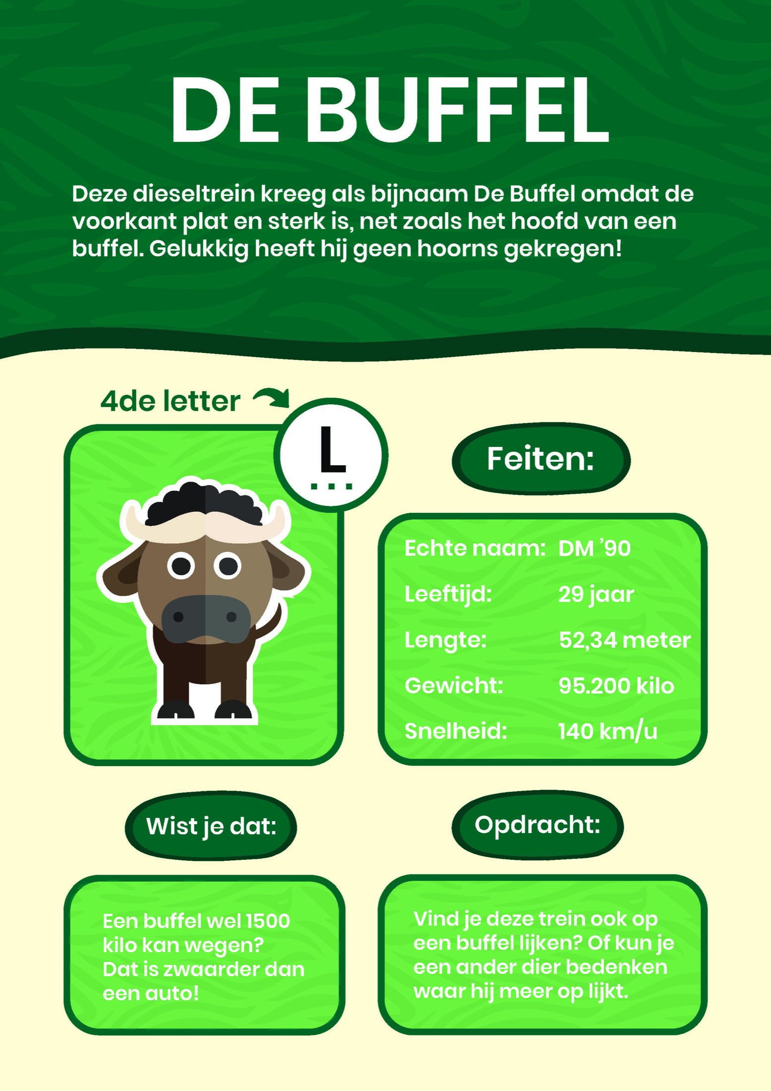 Sign design for De Buffel: a letter, a fact and a task